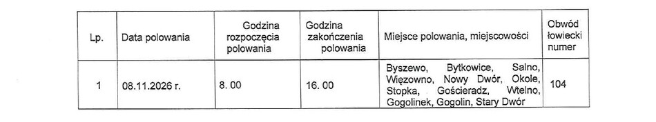 Obwieszczenie z dnia 20.10.2026 r. o polowniach zbiorowych Kola lowieckiego nr 133 Sokol w Koronowie page 0001