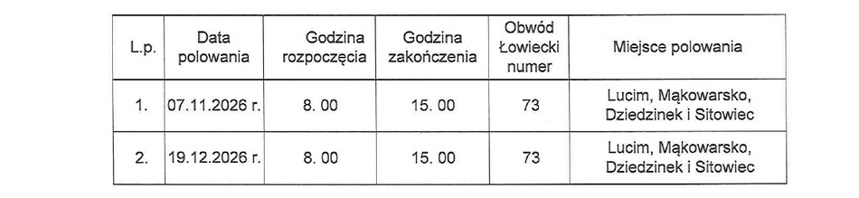 Obwieszczenie z dnia 23.10.2026 r. o polowaniach zbiorowych Kola lowieckiego nr 101 Motyl w Makowarsku page 0001