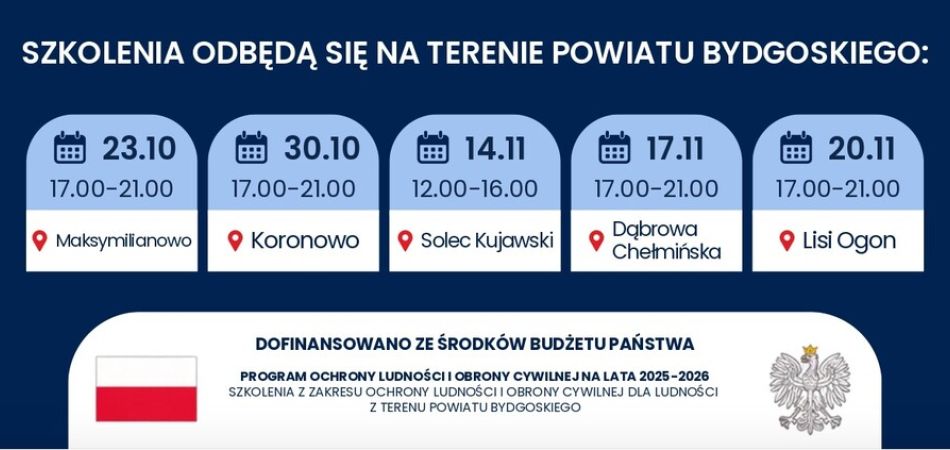 Szkolenia z zakresu ochrony ludności i obrony cywilnej